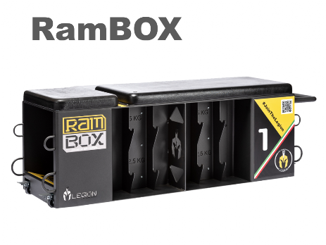 is the rambox worth it